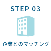 step3企業とのマッチング