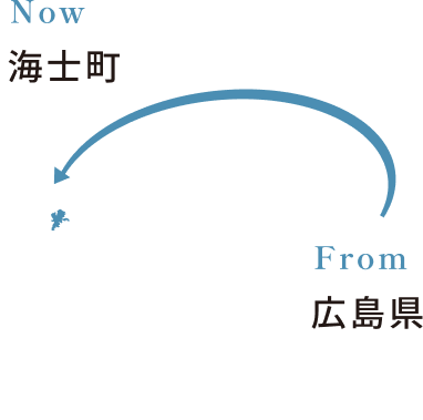 from 広島県 now 海士町