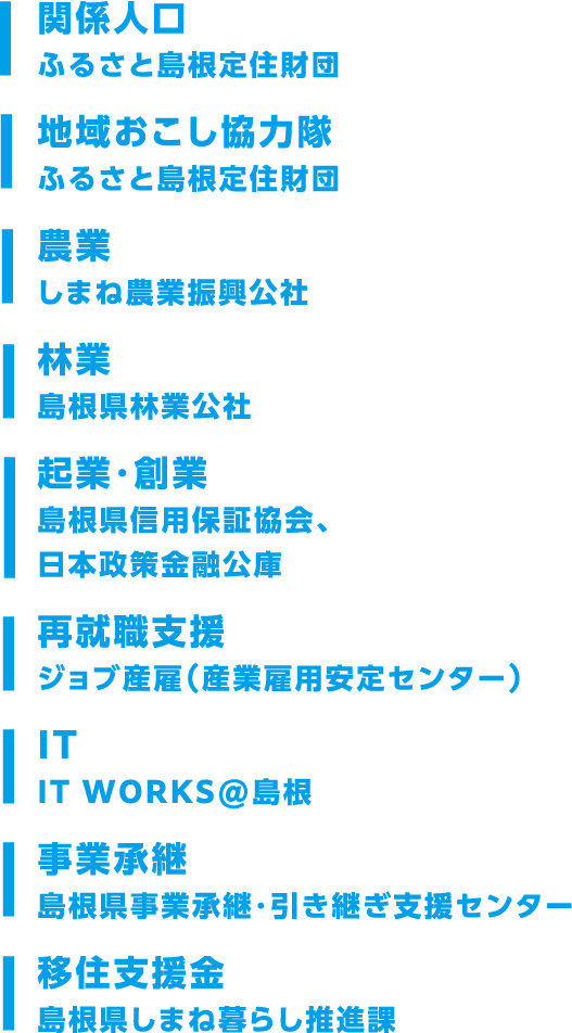 参加関係機関情報の図