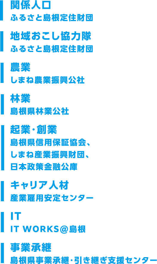 参加関係機関情報の図