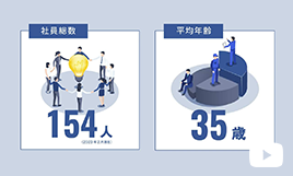 島根自動機株式会社